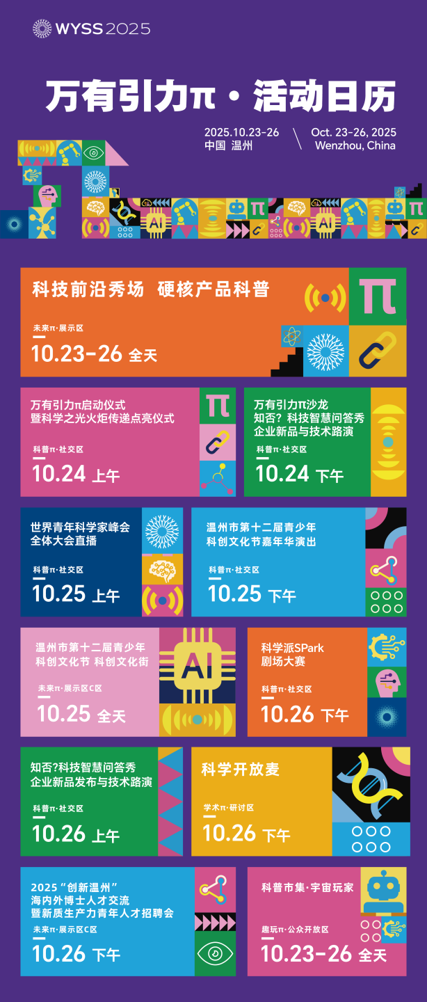 家峰会“万有引力π”活动举办pg电子2025世界青年科学(图1)