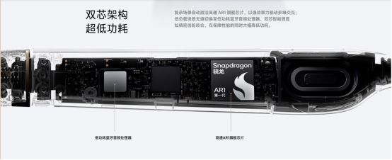 驱动 眼镜形态迎来“超级终端”革命pg电子中文模拟器AI+AR双轮(图3)